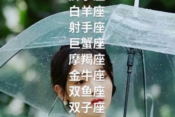 十二星座什么衣服适合夏天穿