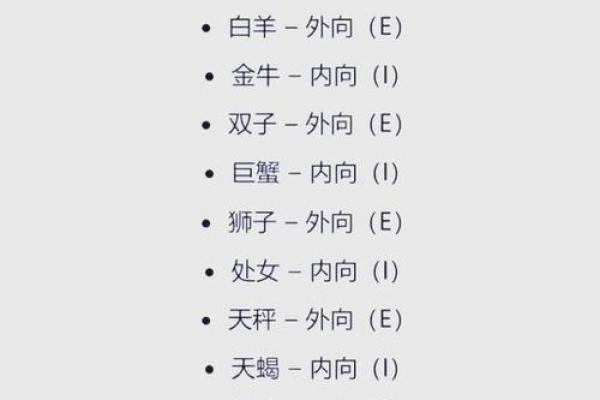 星座占卜什么意思呀  星座占卜是什么意思
