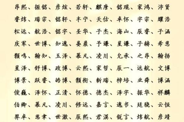生辰八字小孩起名