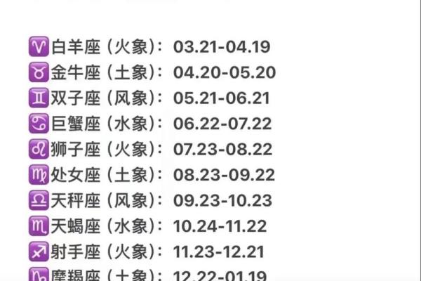 白羊座和哪个星座适合当兄弟姐妹