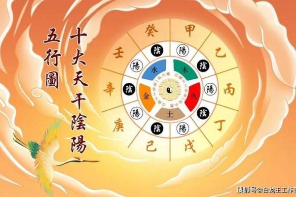 男的八字纯阴