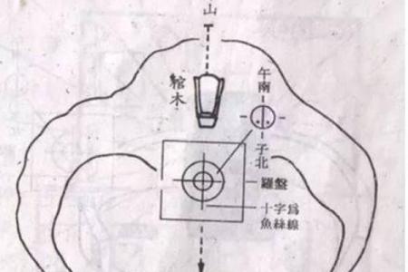 风水宝地下葬异象