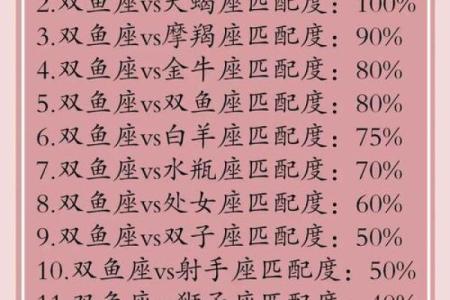 十二星座双鱼座男生懒不懒的表现