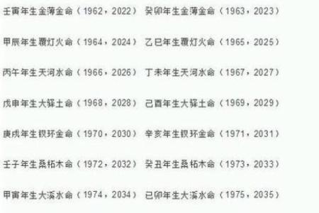 八字木火通明大福大贵 上等八字命局