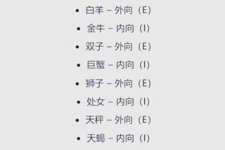 星座占卜什么意思呀  星座占卜是什么意思