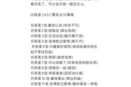 星盘月亮能量对情感关系影响,星盘月亮代表什么