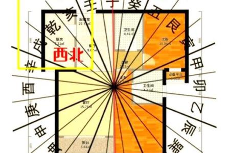 家庭中风水催旺横财的几大方法