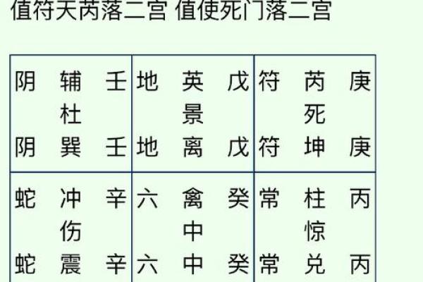 燕郊算命