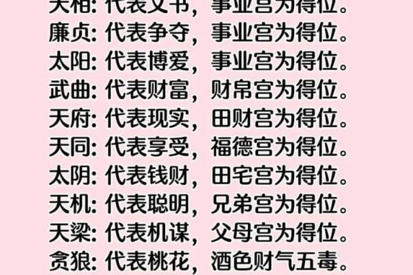 紫微斗数富贵命格排行 紫微斗数富贵格局排名？