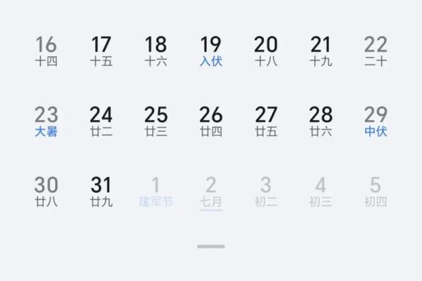 星座是看农历还是看阳历准吗