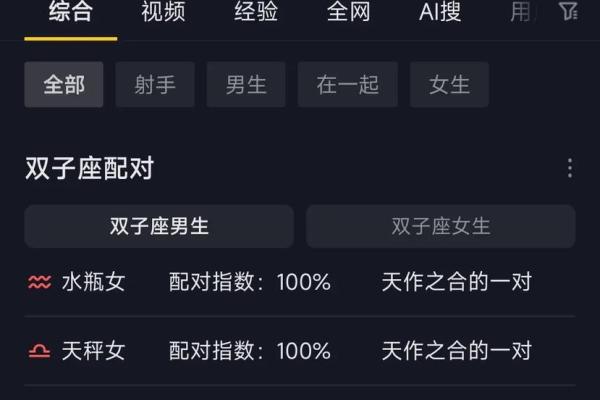 双子是哪个星座克星呢
