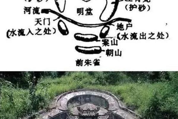 祖坟风水真能影响子孙命运吗