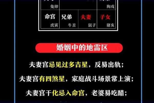 紫薇斗数多久会看盘