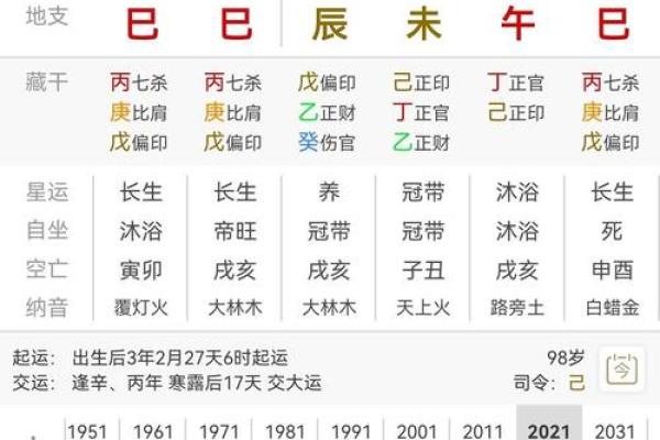 八字喜用神第78讲