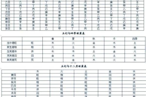八字事业职业分析，揭示命运奥秘