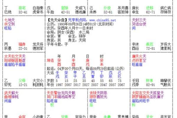 生辰日期合婚免费测试 婚姻幸福的男女都有这样的八字
