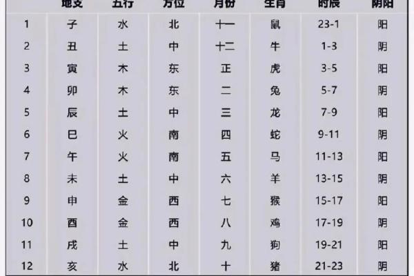 周易取名网,周易算命免费起名大全