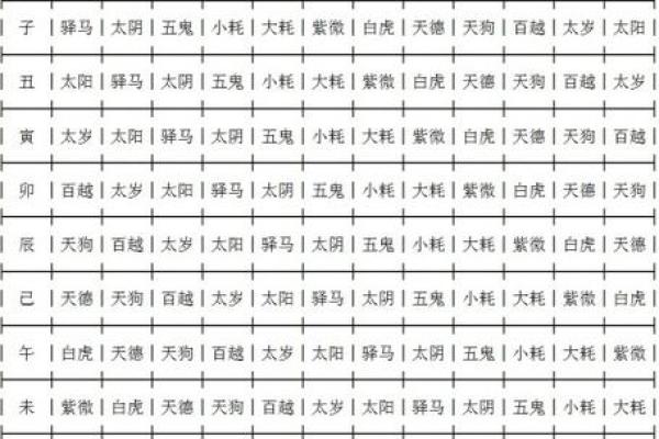 算命桃花女是什么意思呀