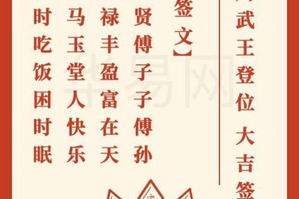 观音灵签行人归是什么意思