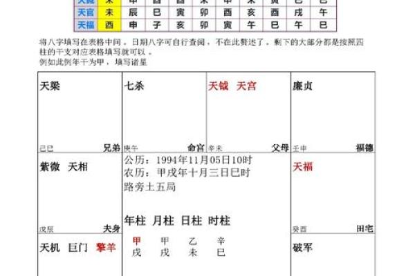 紫微斗数之子女宫与诸星,巨门星在子女宫是什么意思? 紫微斗数之子女宫与诸星,巨门星在子女宫是什么意思?