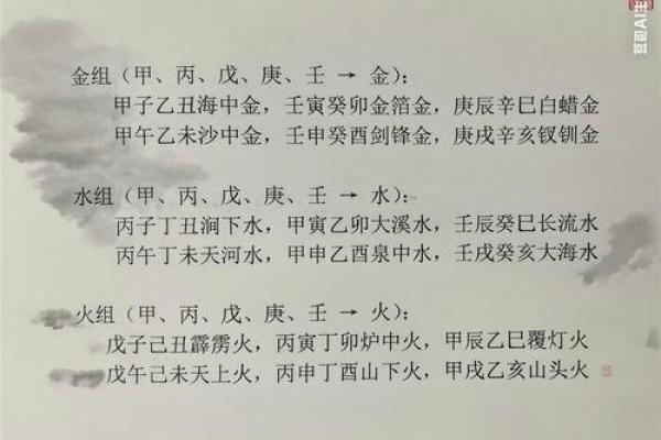 八字木水组合名字有哪些