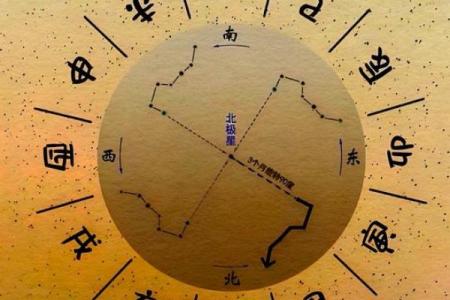 1950年1月21日出生人八字算命