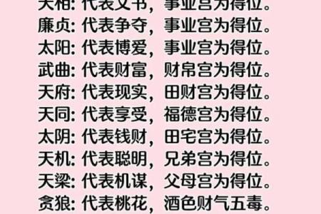 紫微斗数富贵命格排行 紫微斗数富贵格局排名？