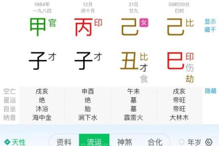 八字事业职业分析，揭示命运奥秘
