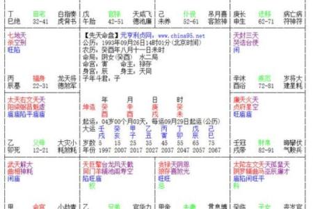 生辰日期合婚免费测试 婚姻幸福的男女都有这样的八字