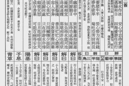 观音灵签第十七签解签一纸