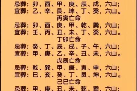 怎样的墓地才算是好风水