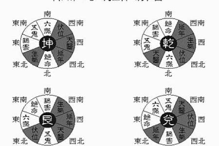 风水观点路旁土命是最惨的吗