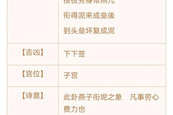 观音灵签第五十签精髓