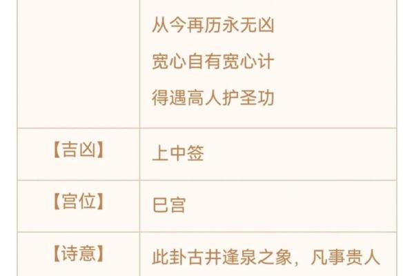观音灵签解签大全六十甲子