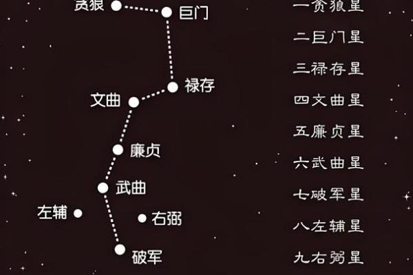 揭秘这几大墓地风水基本原则