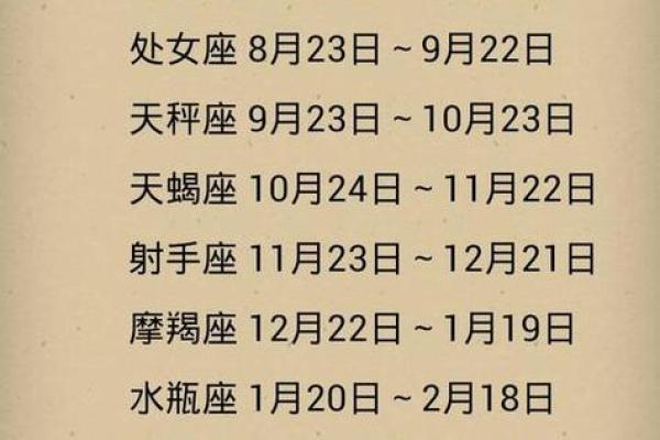 7月各大星座运势查询官网
