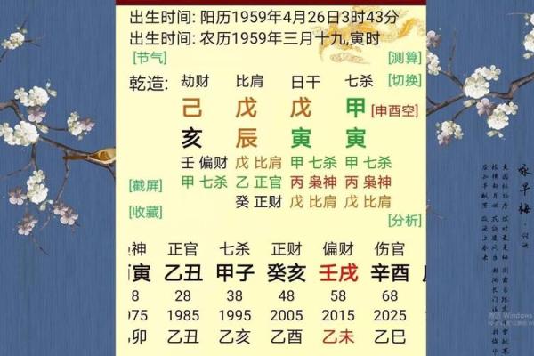 什么是八字从杀格以及它所代表的含义