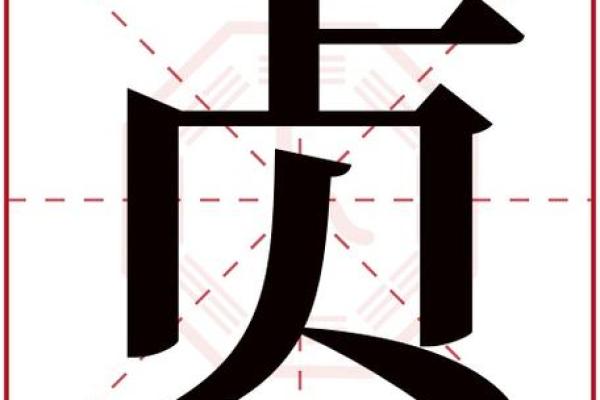 贞字取名吉凶测试分析图