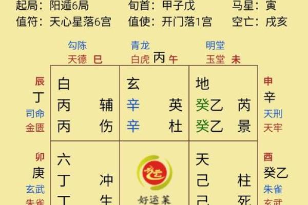 贞字取名吉凶测试分析图