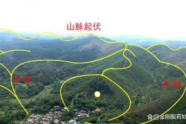 平地阴宅怎么看风水