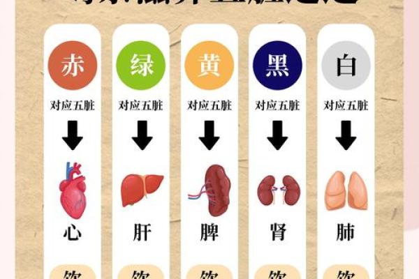 详解：八字水多的好处与坏处