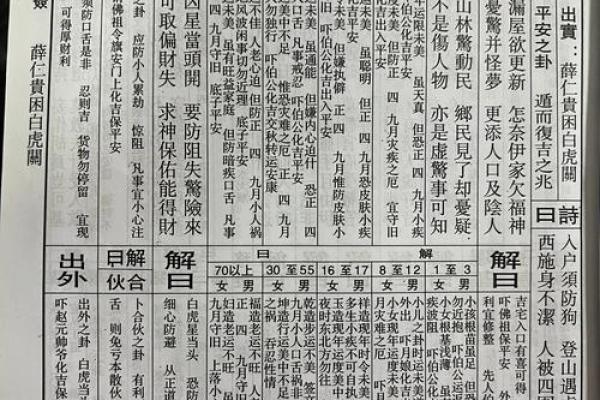 佛祖灵签第七签详解：韩信得志