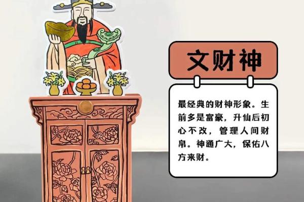 财神要供奉多久才灵签呢