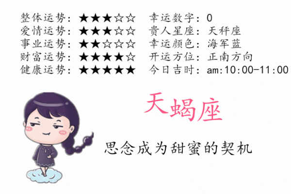 12星座出生日常运势查询