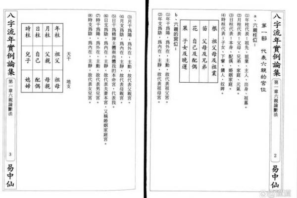 八字流年详批免费