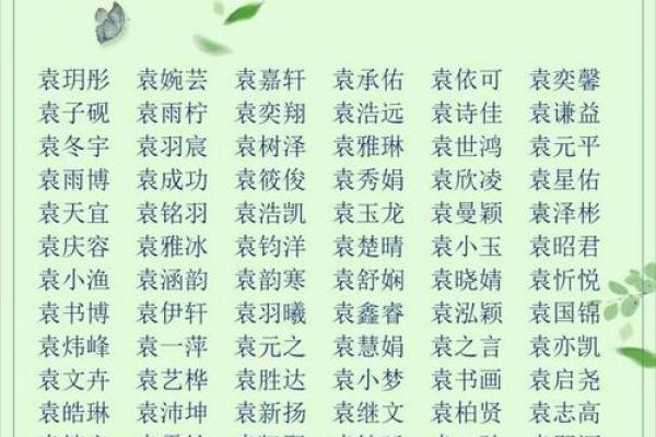 宝宝起名网取名生辰八字