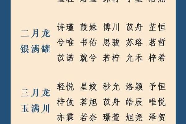 宝宝起名网取名生辰八字