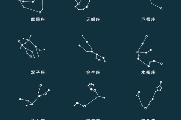 巨蟹属于风象星座吗男