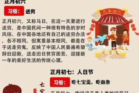 中国的春节有哪些习俗风水