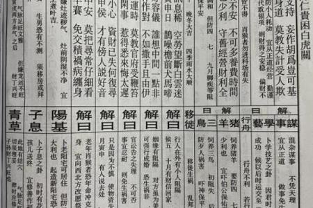 西天佛祖39签  39签佛祖灵签